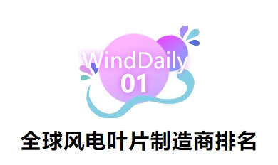重磅！全球风电叶片、齿轮箱等制造商排名出炉！